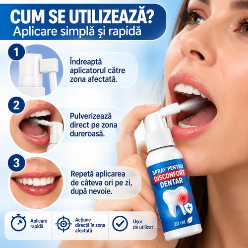 Spray pentru Dureri Dentare – Îngrijire Orală Rapidă și Simplă